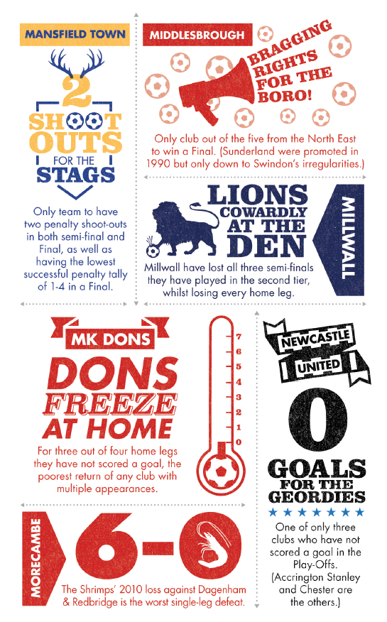 Screen Shot 2015-11-20 at 10.15.07