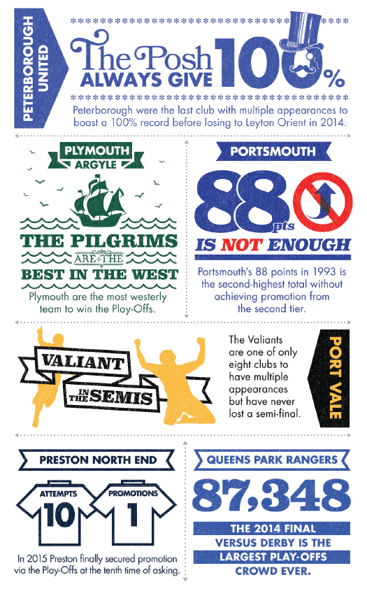 Screen Shot 2015-11-20 at 10.15.19